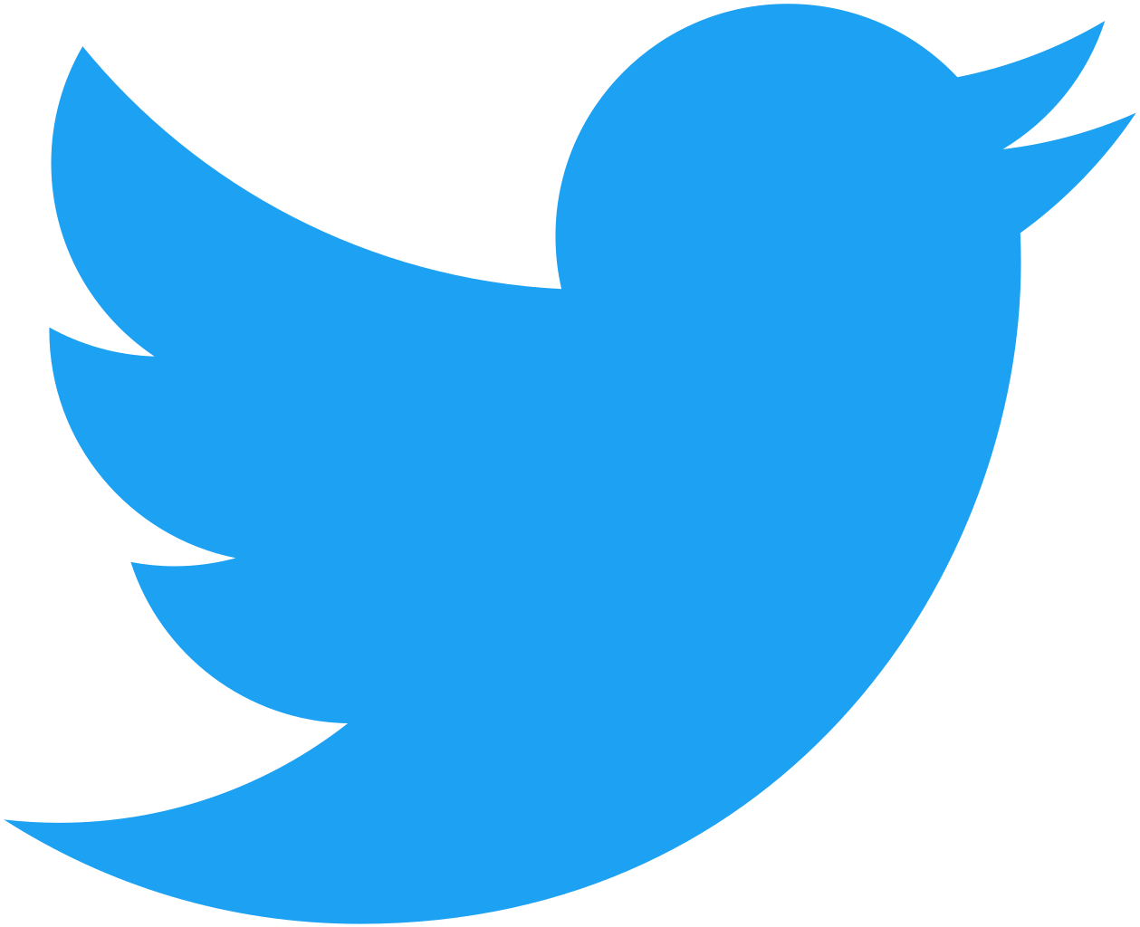 twitter bird. Links to my profile
